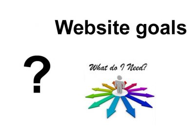 Website Goals
